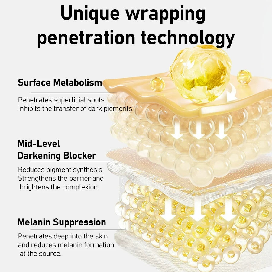 GlowForge Skincare