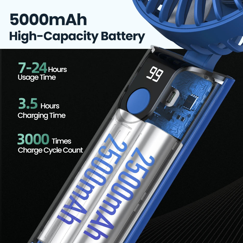 VortexFlow Mini Fan