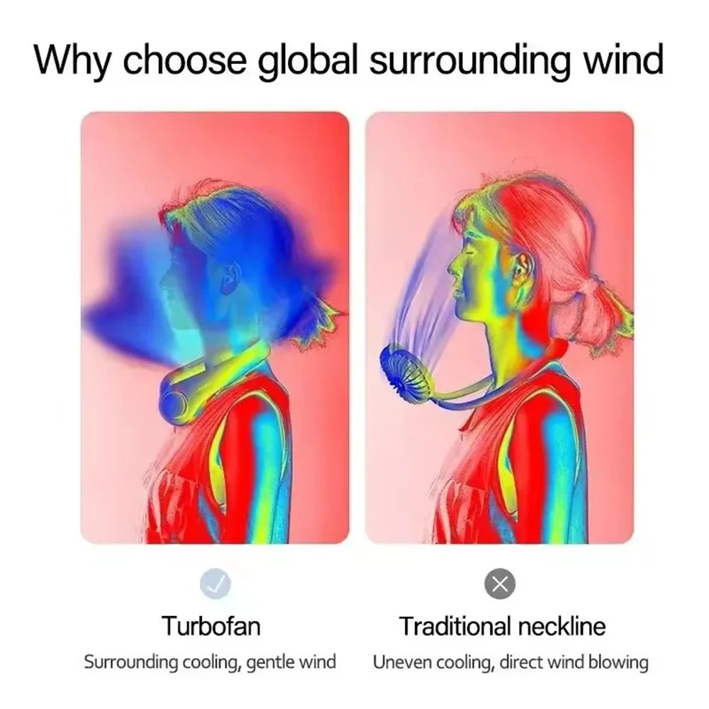 AeroNeck