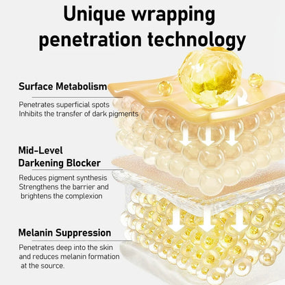 GlowForge Skincare