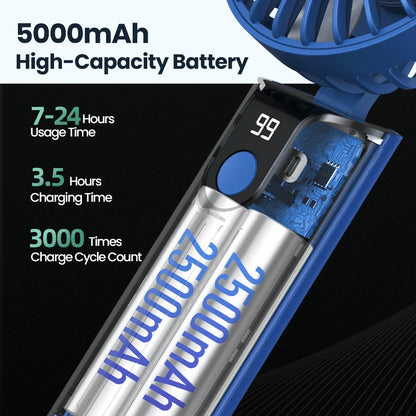 VortexFlow Mini Fan